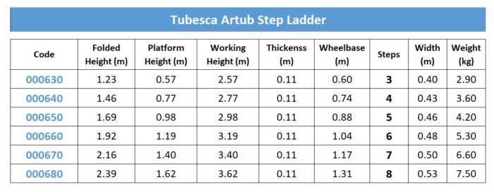 Aluminium Step Ladder - Image 4